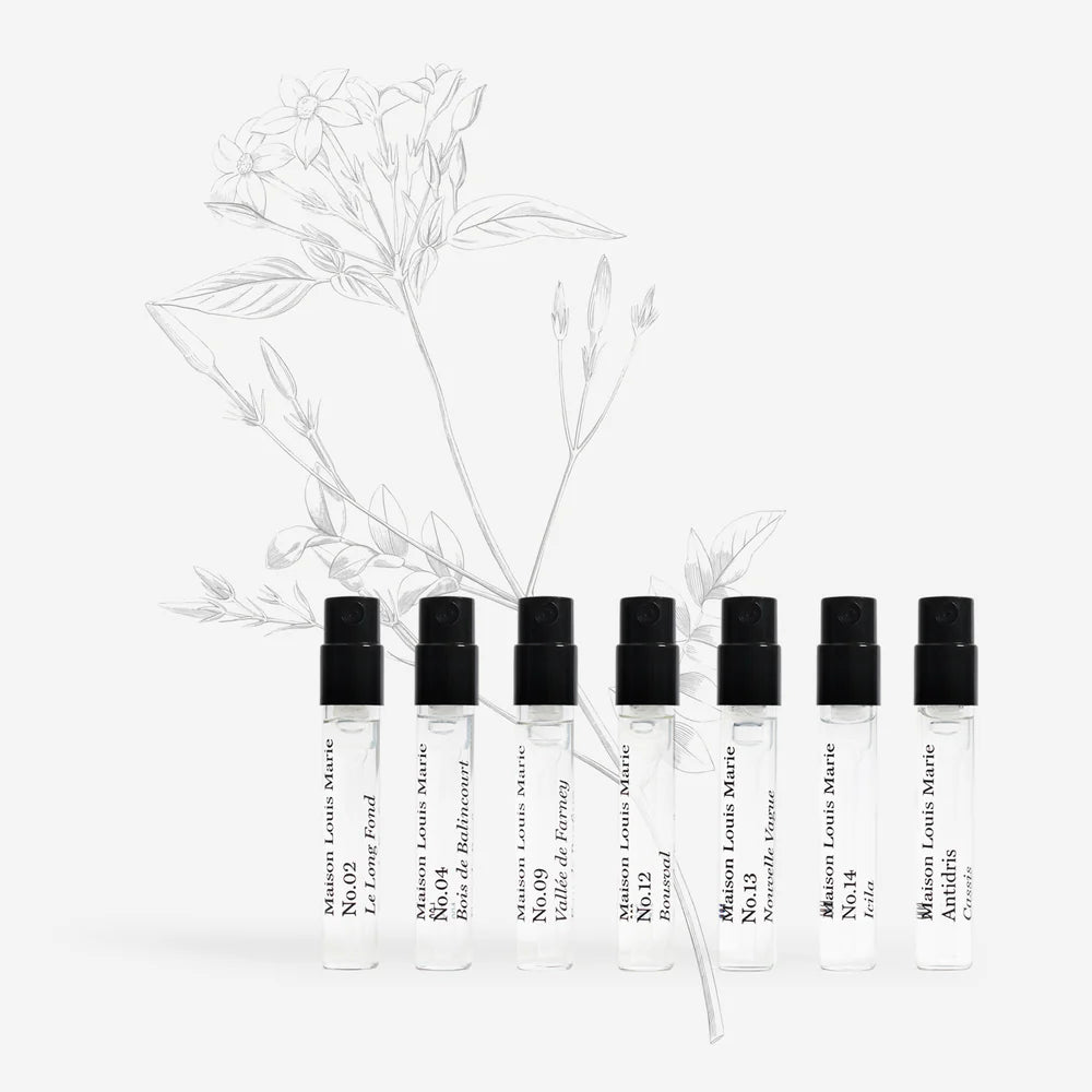 Mini perfume set