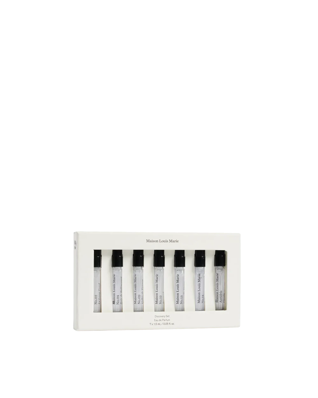 Mini perfume set
